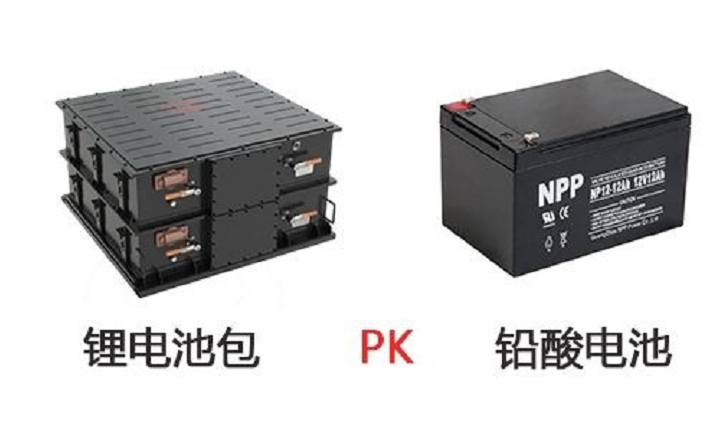 电动车是使用铅酸蓄电池好还是锂电池好？