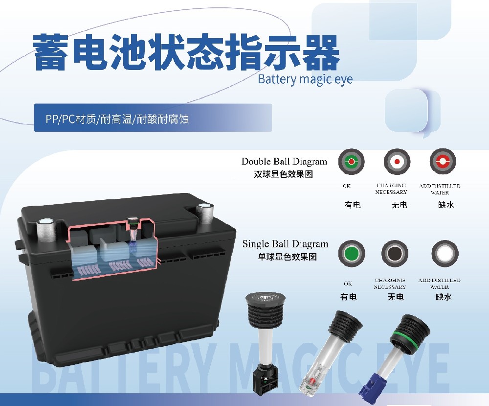你还在忽视车蓄电池吗？别等它“罢工”才后悔！